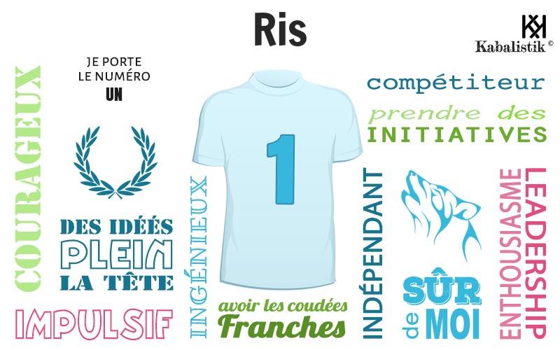 La signification numérologique du prénom Ris