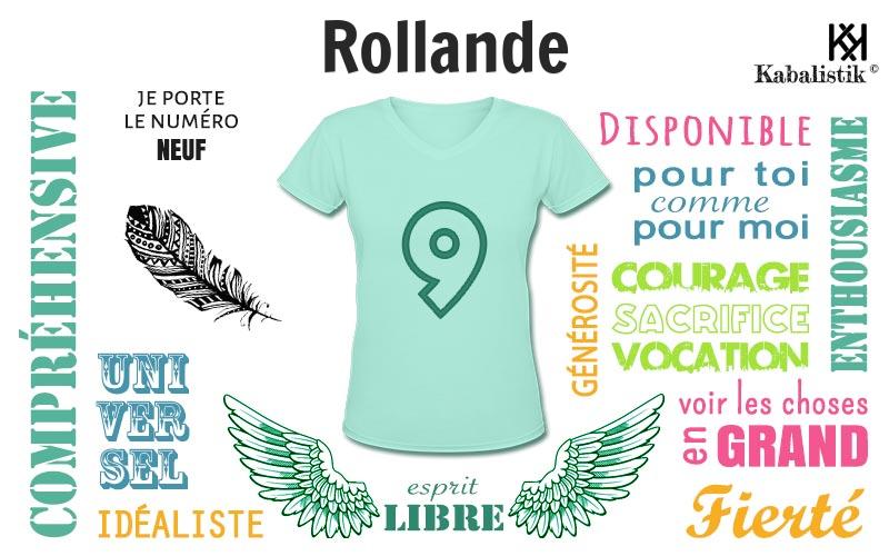 La signification numérologique du prénom Rollande