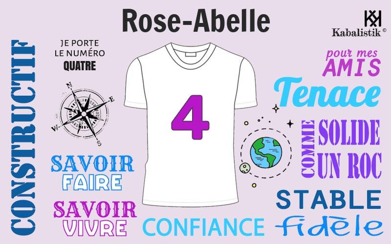 La signification numérologique du prénom Rose-abelle