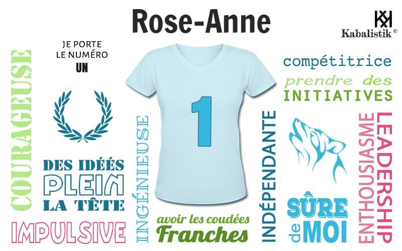 La signification numérologique du prénom Rose-anne