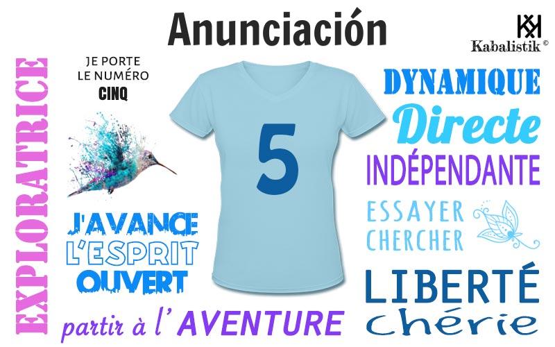 La signification numérologique du prénom Anunciación