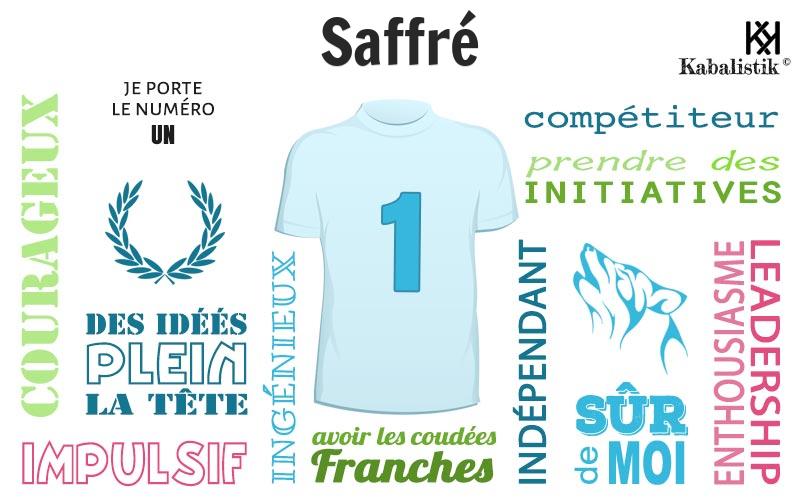 La signification numérologique du prénom Saffré