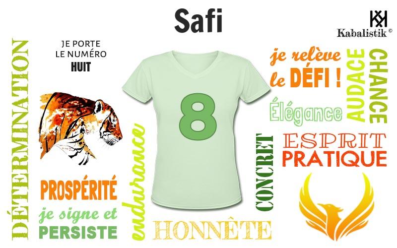 La signification numérologique du prénom Safi