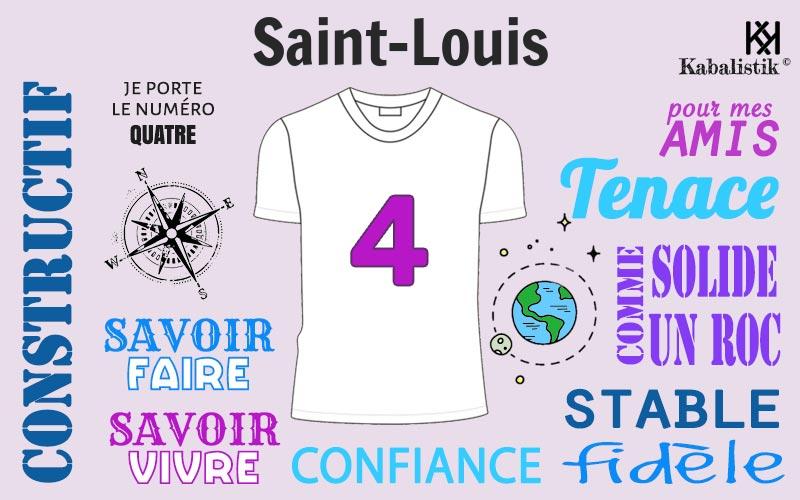 La signification numérologique du prénom Saint-louis