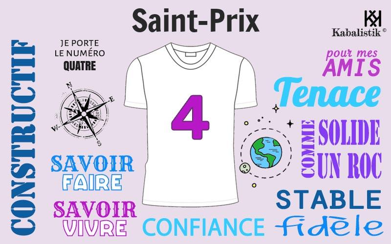 La signification numérologique du prénom Saint-prix