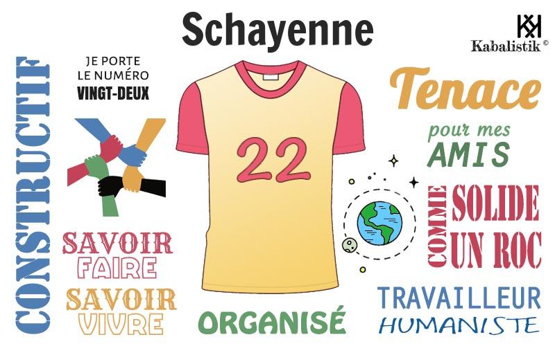 La signification numérologique du prénom Schayenne