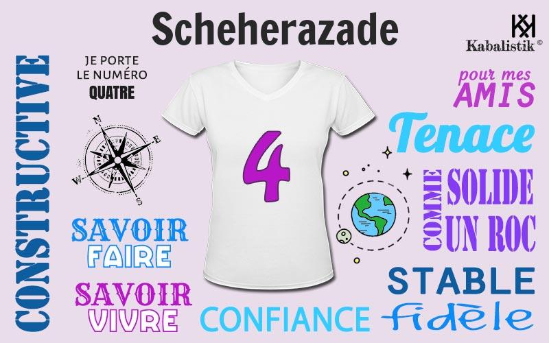 La signification numérologique du prénom Scheherazade
