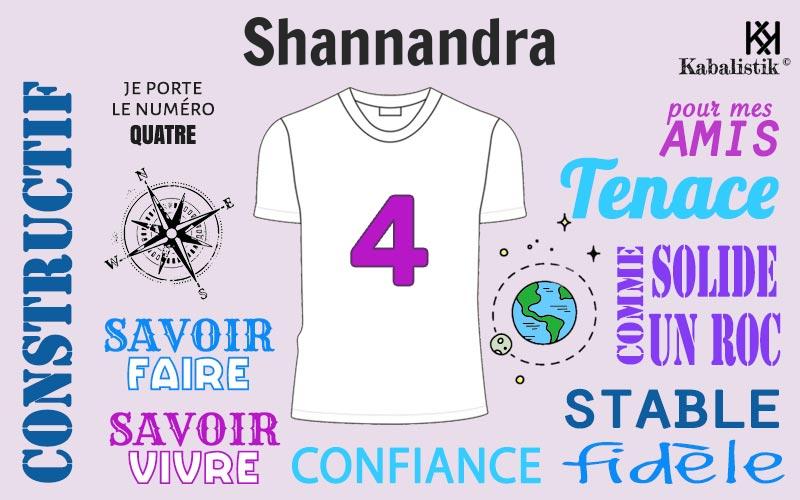 La signification numérologique du prénom Shannandra