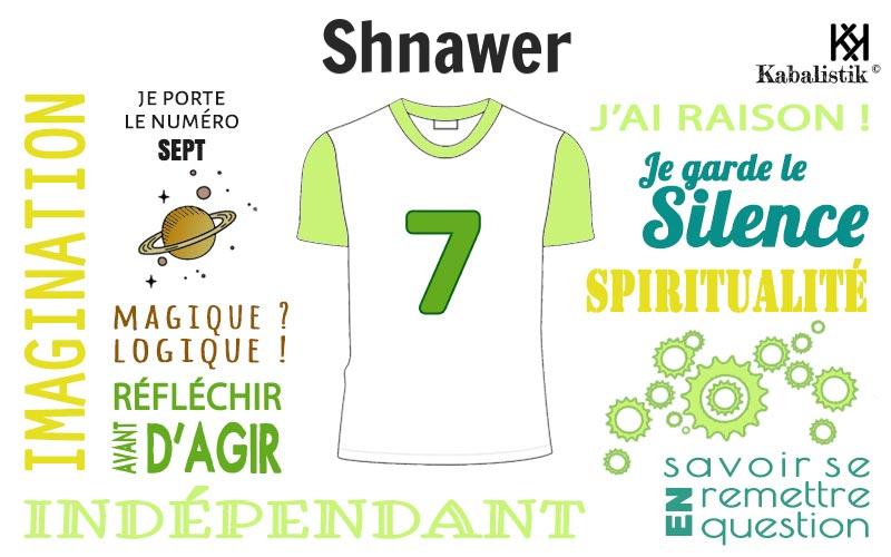 La signification numérologique du prénom Shnawer