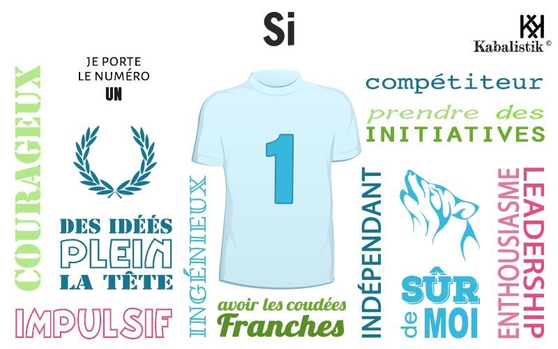 La signification numérologique du prénom Si