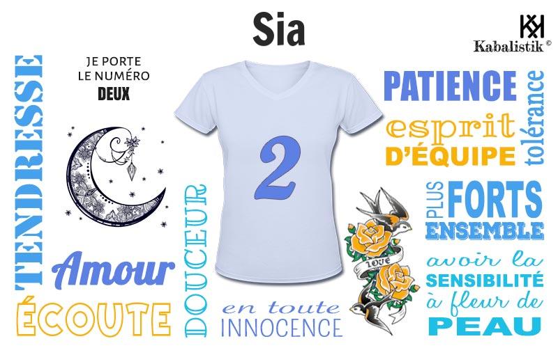 La signification numérologique du prénom Sia