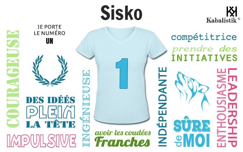 La signification numérologique du prénom Sisko