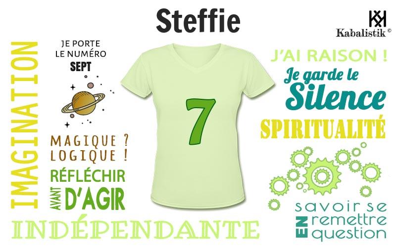 La signification numérologique du prénom Steffie