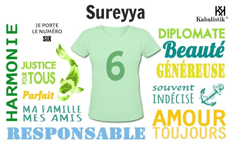 La signification numérologique du prénom Sureyya