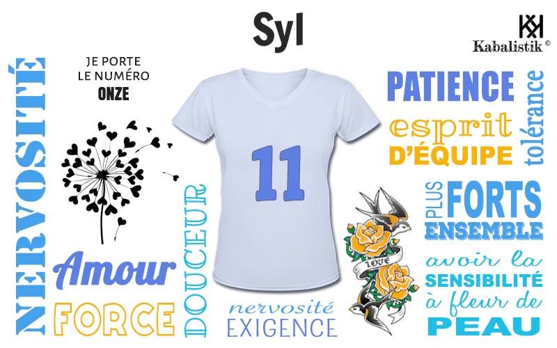 La signification numérologique du prénom Syl