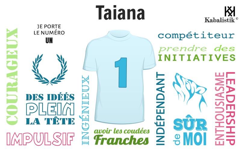 La signification numérologique du prénom Taiana
