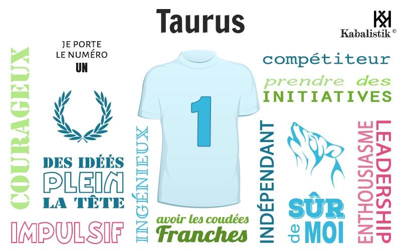 La signification numérologique du prénom Taurus