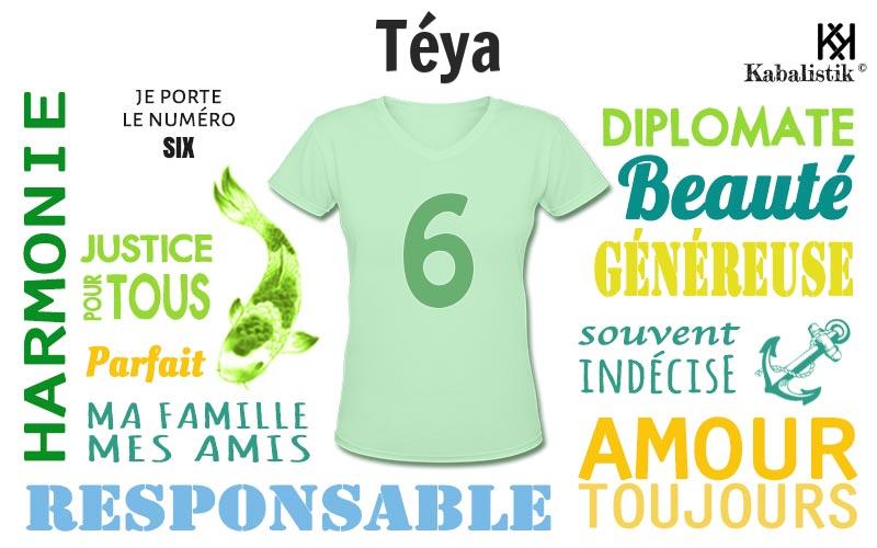 La signification numérologique du prénom Téya