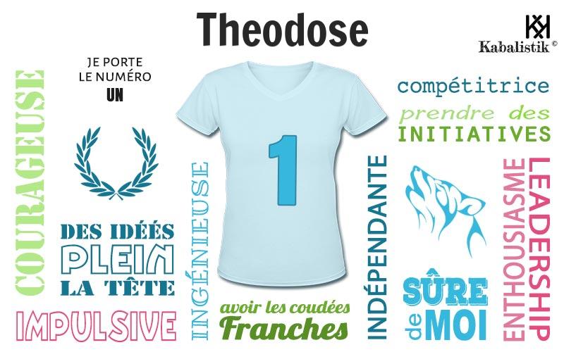 La signification numérologique du prénom Theodose