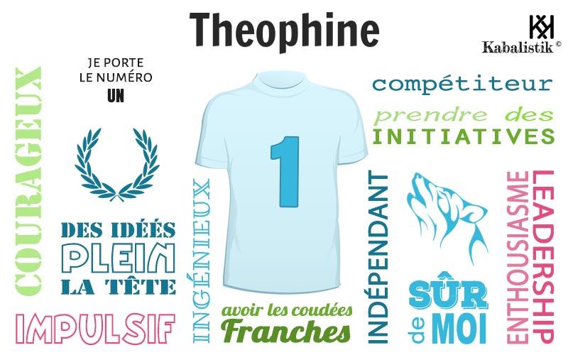 La signification numérologique du prénom Theophine
