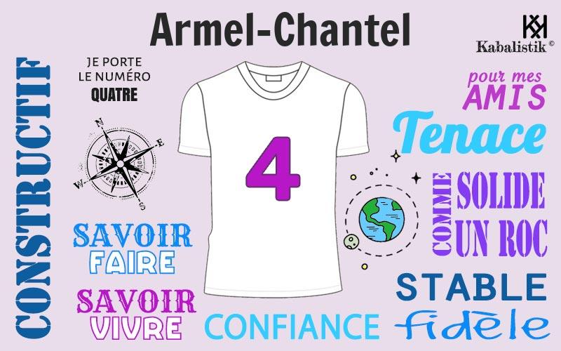 La signification numérologique du prénom Armel-chantel