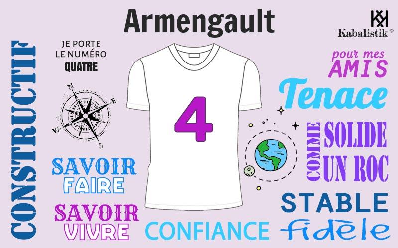 La signification numérologique du prénom Armengault