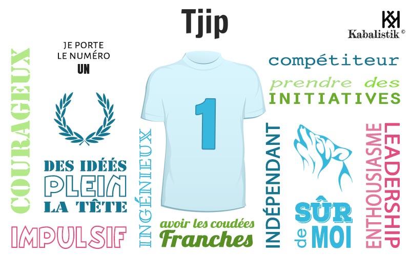 La signification numérologique du prénom Tjip