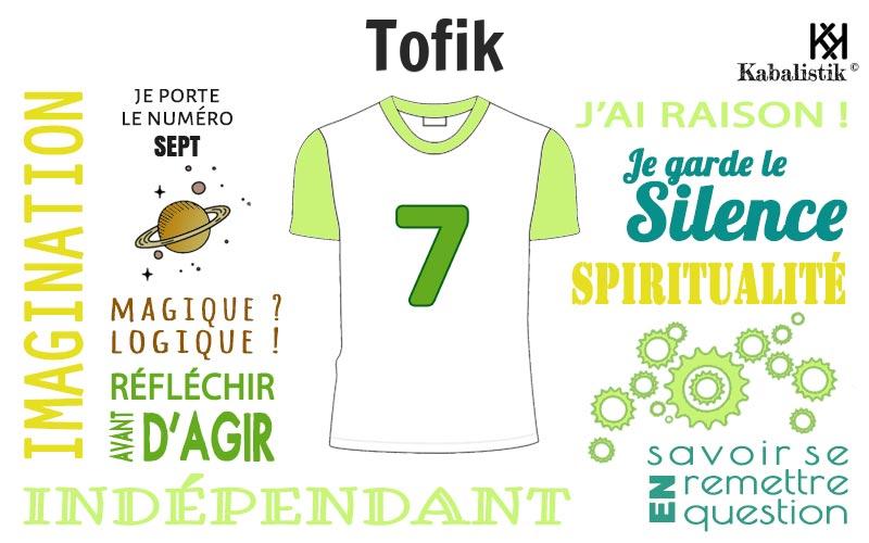 La signification numérologique du prénom Tofik