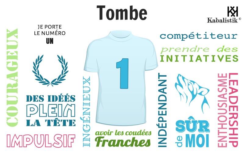 La signification numérologique du prénom Tombe