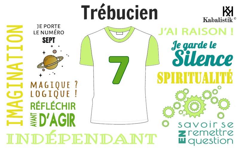 La signification numérologique du prénom Trébucien