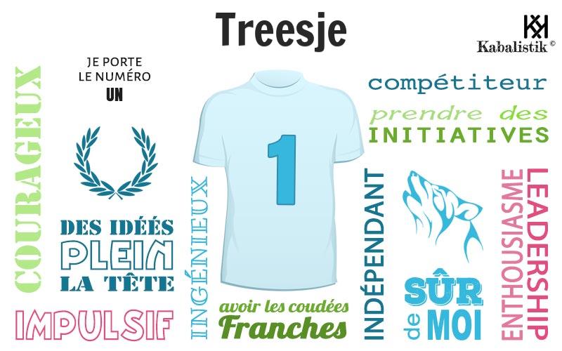 La signification numérologique du prénom Treesje