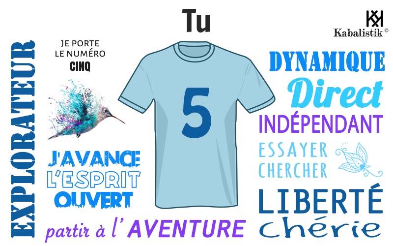 La signification numérologique du prénom Tu