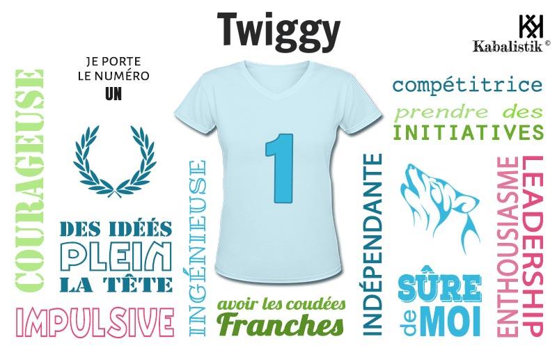 La signification numérologique du prénom Twiggy
