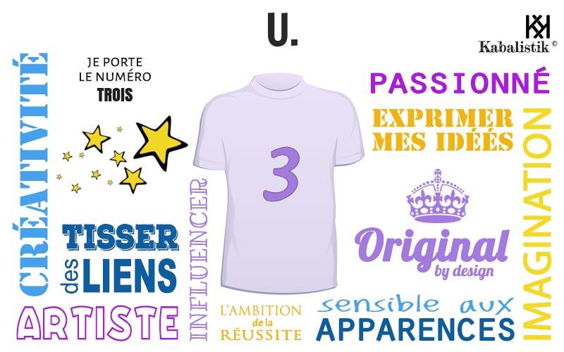La signification numérologique du prénom U.
