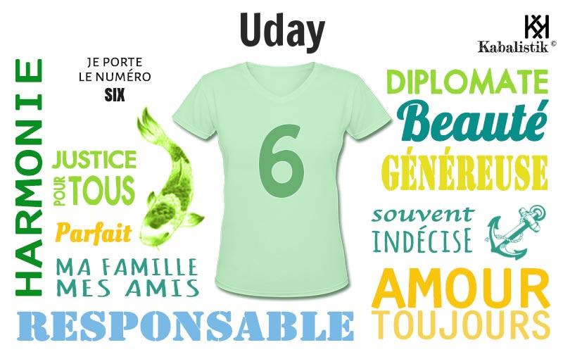 La signification numérologique du prénom Uday