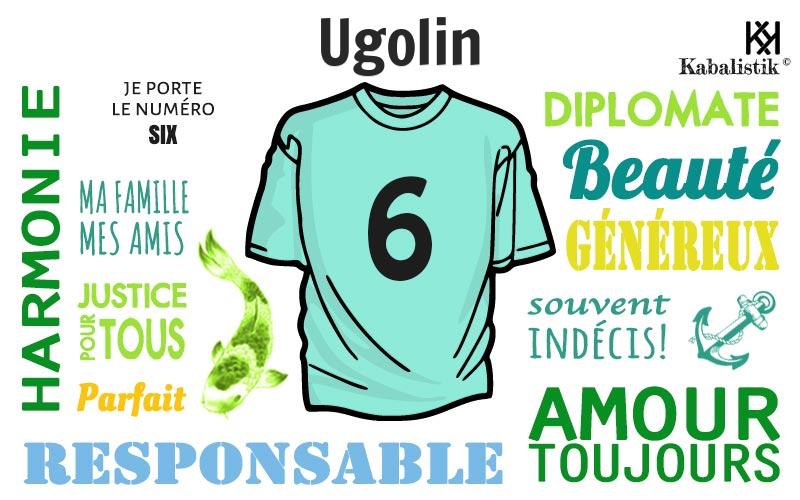La signification numérologique du prénom Ugolin