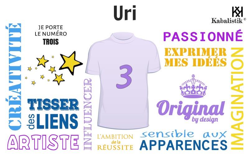 La signification numérologique du prénom Uri
