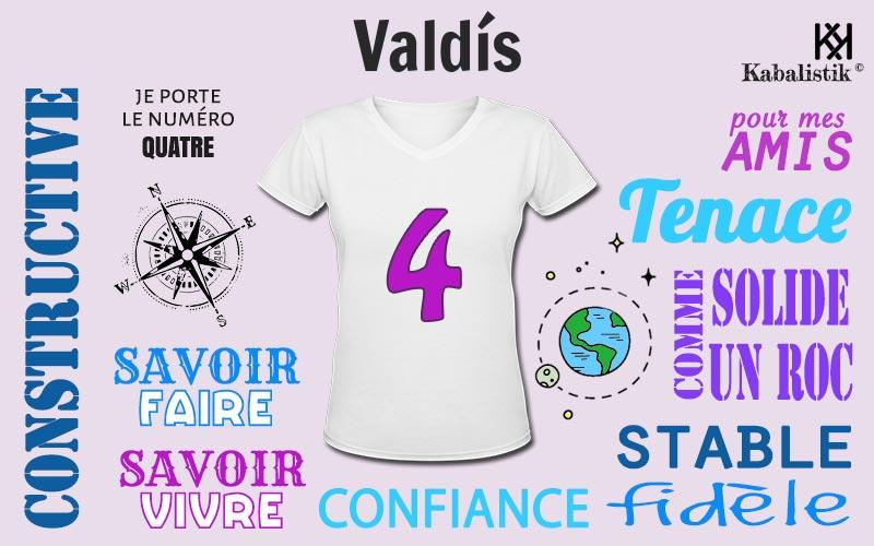 La signification numérologique du prénom Valdís