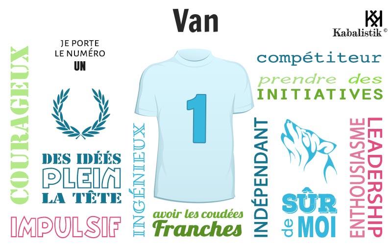 La signification numérologique du prénom Van