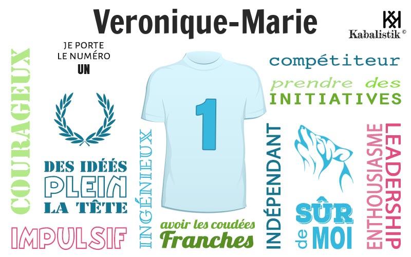 La signification numérologique du prénom Veronique-marie