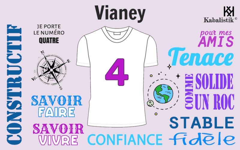 La signification numérologique du prénom Vianey