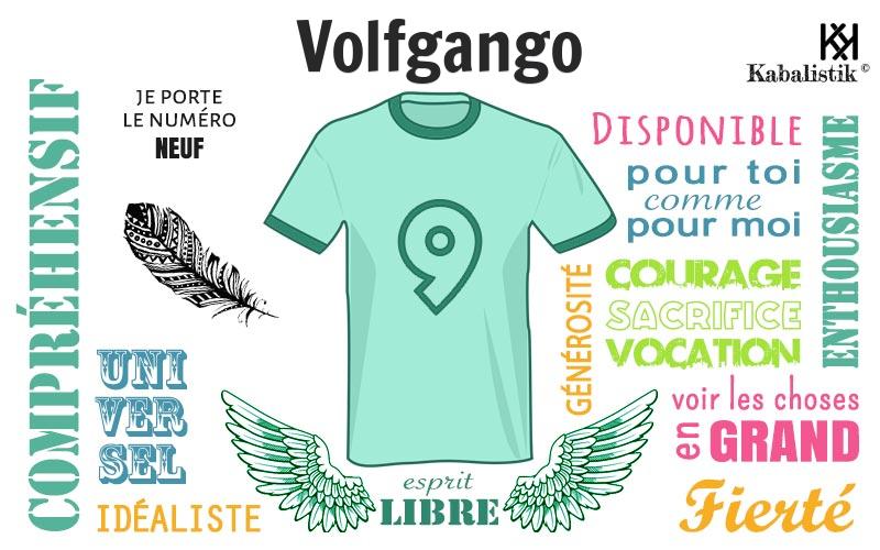 La signification numérologique du prénom Volfgango