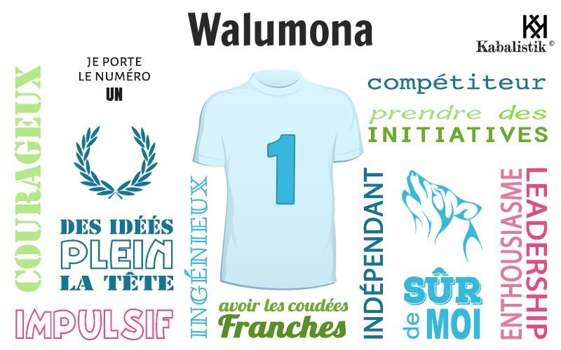 La signification numérologique du prénom Walumona