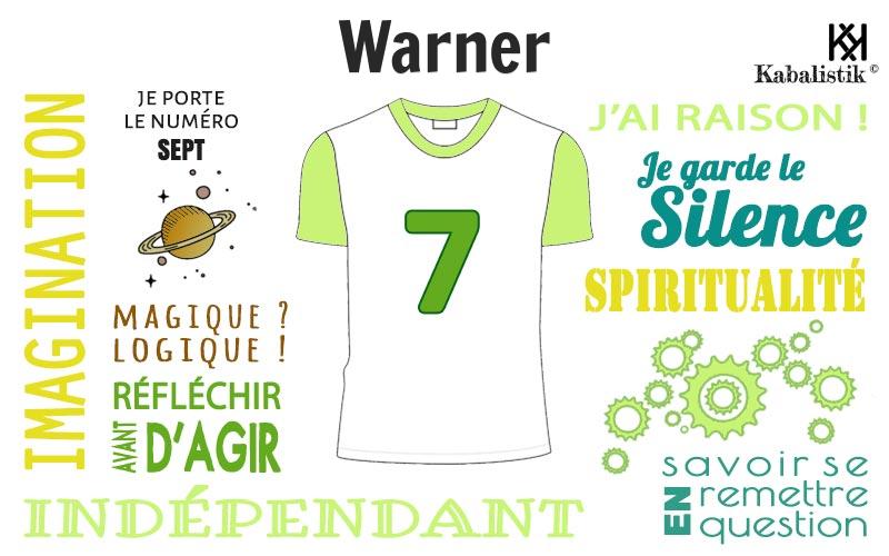 La signification numérologique du prénom Warner