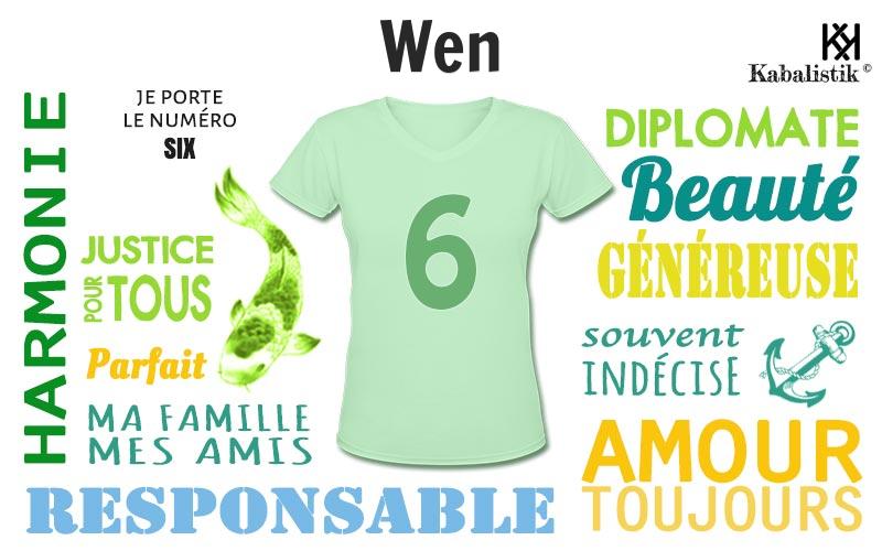 La signification numérologique du prénom Wen
