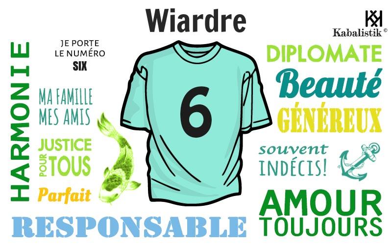 La signification numérologique du prénom Wiardre