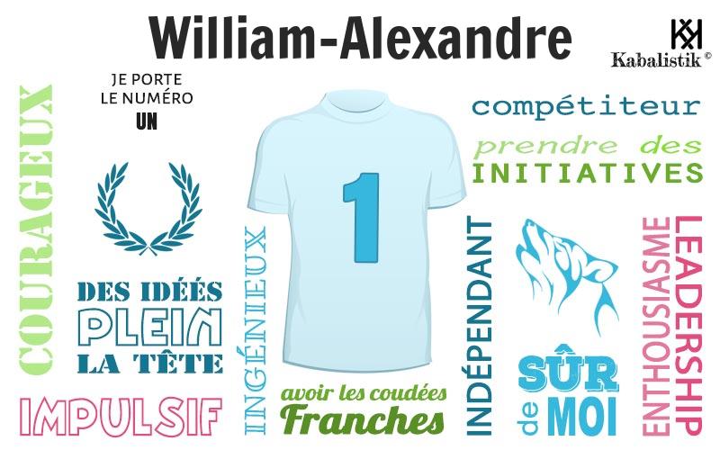 La signification numérologique du prénom William-alexandre