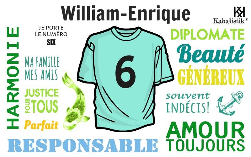 La signification numérologique du prénom William-enrique