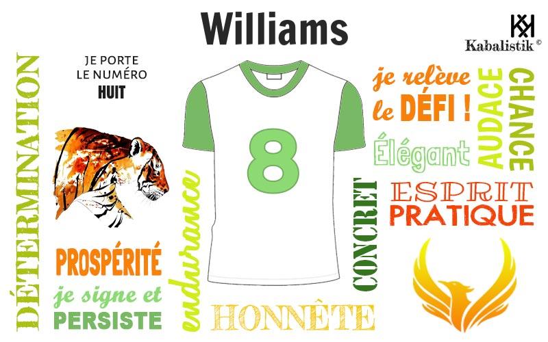 La signification numérologique du prénom Williams