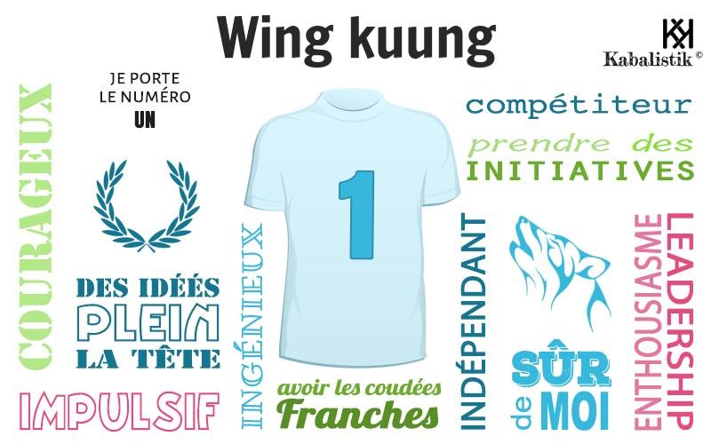 La signification numérologique du prénom Wing kuung